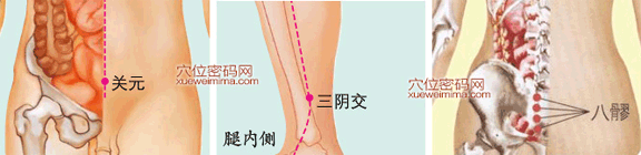 治療痛經(jīng)的穴位