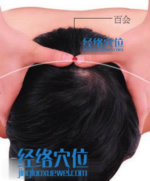 百會穴的準確位置圖