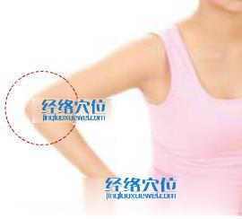 艾灸治療網(wǎng)球肘