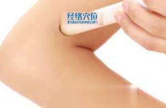 艾灸治療網(wǎng)球肘