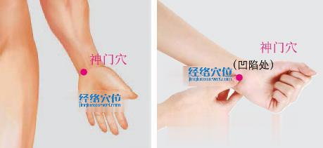 神門(mén)穴