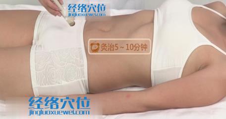 艾灸關(guān)元穴