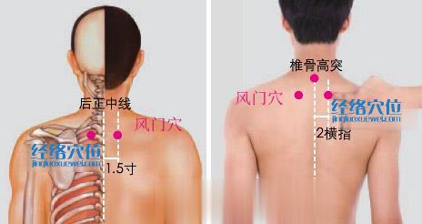 風門穴