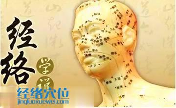 不知道穴位能艾灸嗎