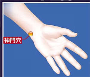 神門(mén)穴位圖