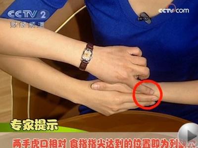 列缺穴位位置圖