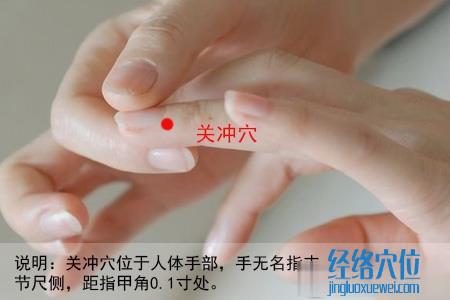 關沖穴位位置圖