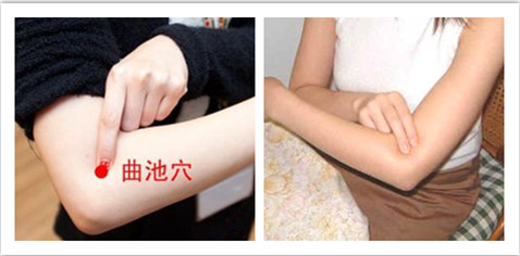 曲池穴位圖