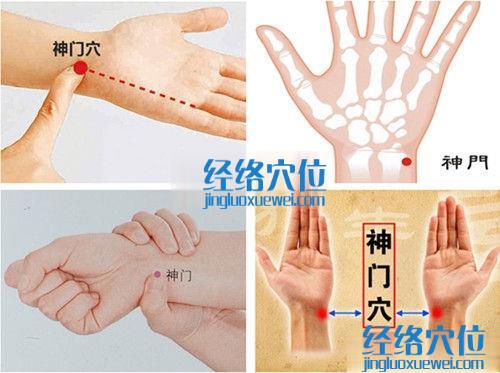 神門(mén)穴位位置圖