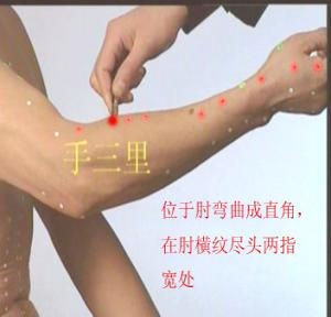 手三里穴位位置圖