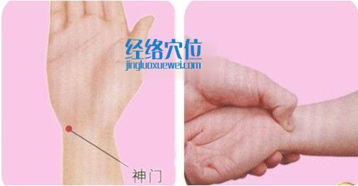 神門(mén)穴的位置圖