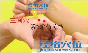 圖解三間穴的準(zhǔn)確位置圖