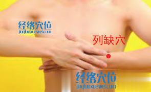 列缺穴的準確位置圖