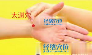 高清圖解太淵穴的準(zhǔn)確位置圖