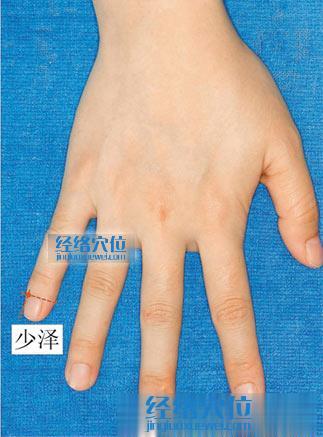 少澤穴的準(zhǔn)確位置圖
