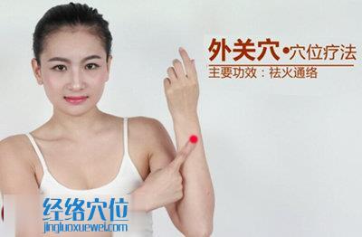 外關(guān)穴的位置圖及作用功效