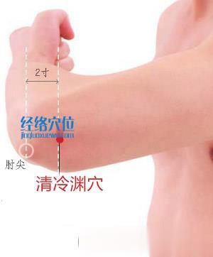 清冷淵穴位位置圖
