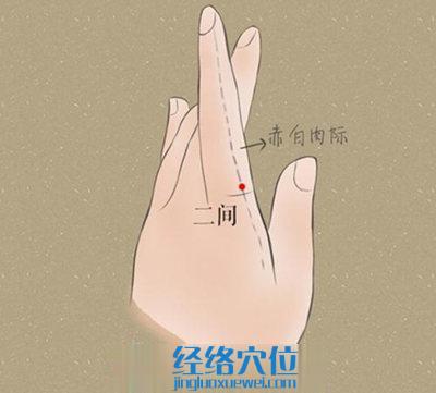 二間穴的準確位置圖