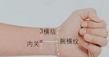 內(nèi)關(guān)穴的準(zhǔn)確位置圖和作用
