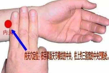 內(nèi)關(guān)穴的準(zhǔn)確位置圖和作用