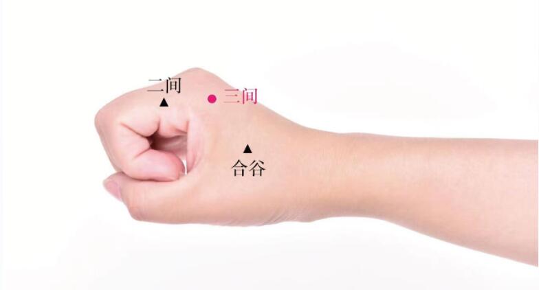 三間的準(zhǔn)確位置圖及功效視頻位位置圖