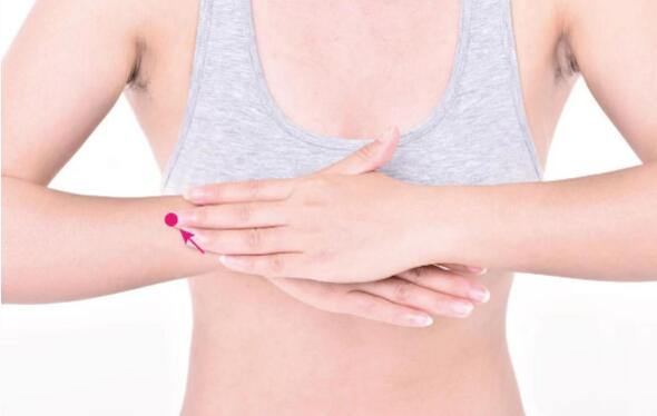 偏歷穴的準確位置圖及功效視頻位位置圖