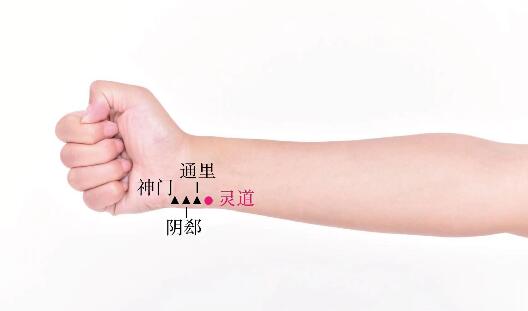 靈道的準確位置圖及功效視頻位位置圖