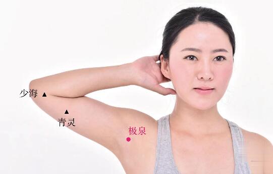 極泉的準(zhǔn)確位置圖及功效視頻位位置圖