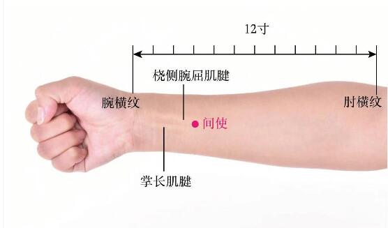 間使的準(zhǔn)確位置圖及功效視頻位位置圖