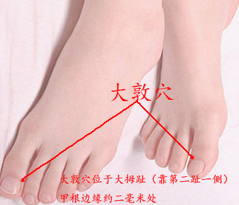 大敦穴位圖