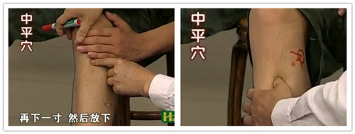 中平穴（肩周穴,肩痛穴）位位置圖