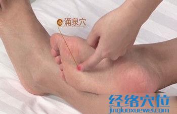 涌泉穴的準(zhǔn)確位置圖