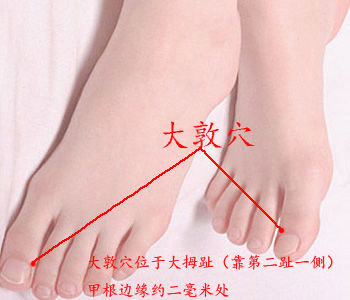 大敦穴位位置圖
