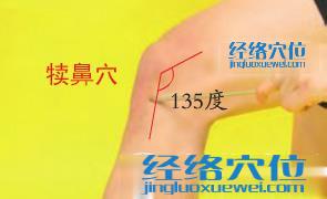 犢鼻穴的準(zhǔn)確位置圖