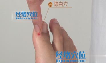 高清圖解隱白穴的準確位置圖