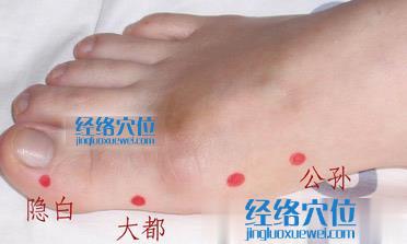 隱白穴的準確位置圖