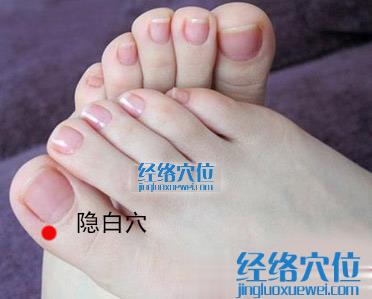 隱白穴的準確位置圖