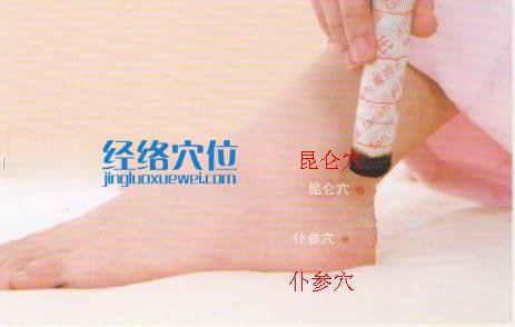艾灸仆參穴示意圖