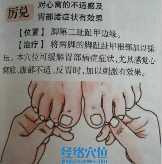 厲兌穴的位置及作用