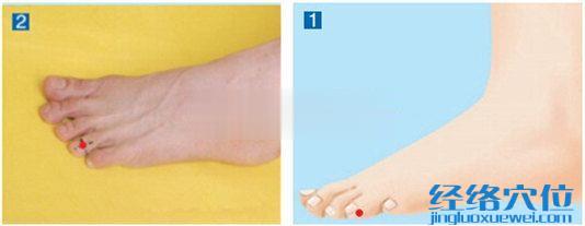 足竅陰穴位位置圖