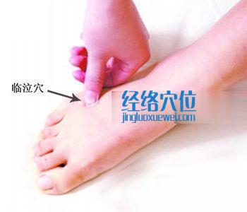 足臨泣穴的位置圖