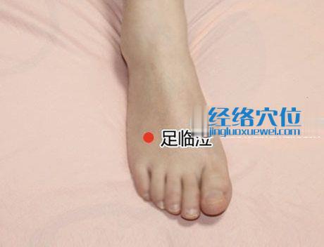 足臨泣穴的位置圖