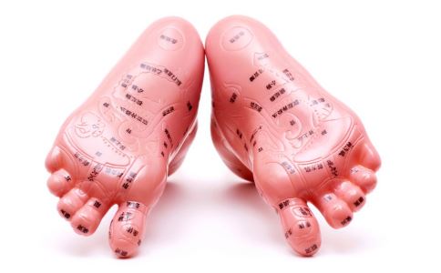 涌泉穴穴位的準(zhǔn)確位置圖 涌泉穴穴的準(zhǔn)確位置圖 涌泉穴的正確位置