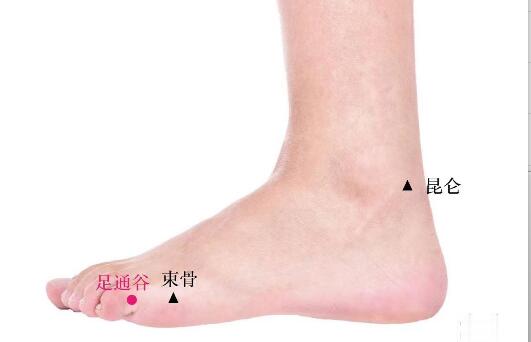 足通谷的準(zhǔn)確位置圖及視頻功效位位置圖