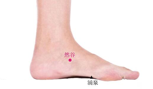 然谷的準(zhǔn)確位置圖及功效視頻位位置圖