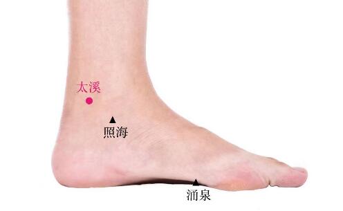 太溪的準(zhǔn)確位置圖及功效視頻位位置圖