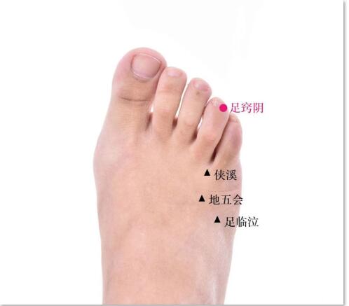 足竅陰的準(zhǔn)確位置圖及功效視頻位位置圖