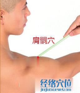 肩髃穴的準確位置