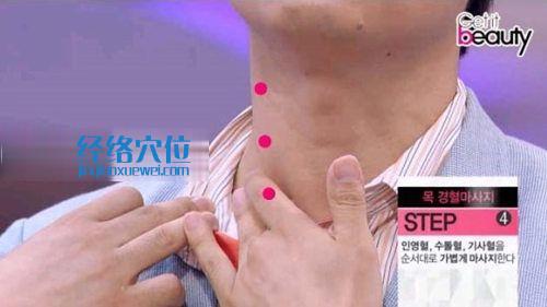 氣舍穴的按摩示意圖