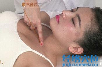 氣舍穴的位置圖